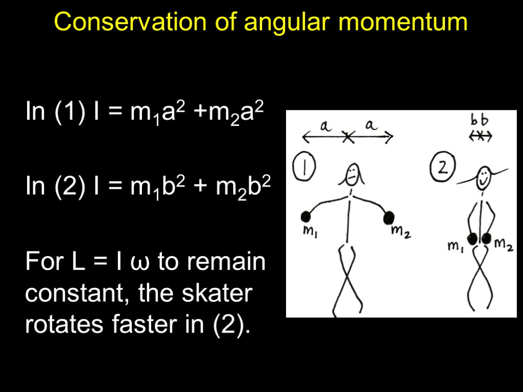 Conservation of angular momentum In (1) I = m1a2 +m2a2 In (2) I =